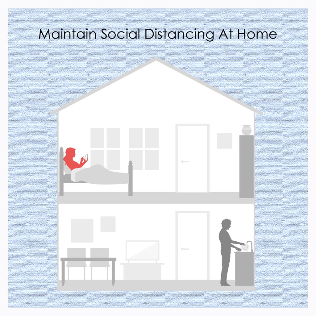 Maintaining Social distance