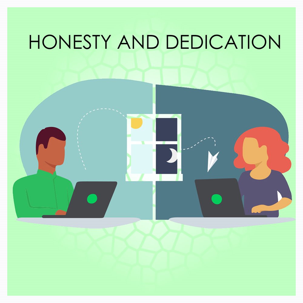 Honesty and dedication