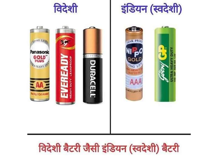 Indian Products (स्वदेशी उत्पाद )