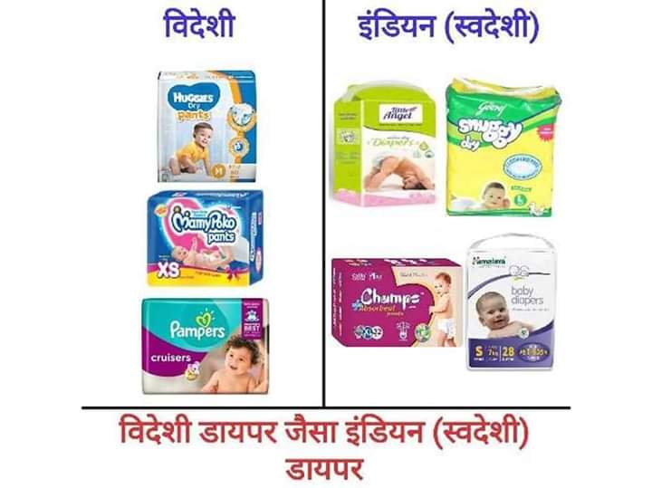 Indian Products (स्वदेशी उत्पाद )