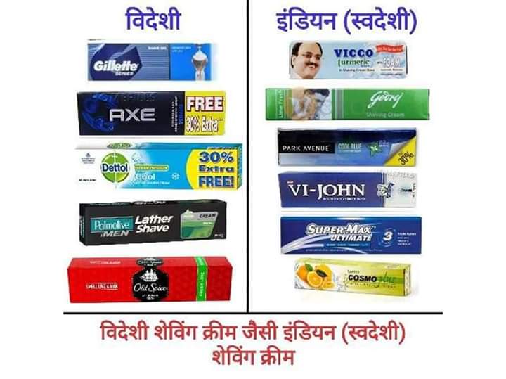 Indian Products (स्वदेशी उत्पाद )