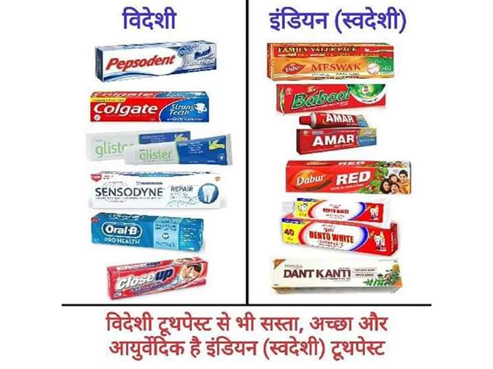 Indian Products (स्वदेशी उत्पाद )