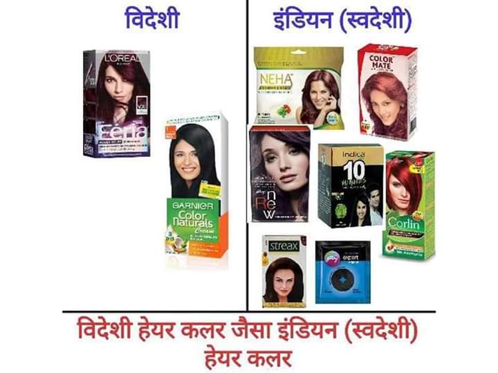 Indian Products (स्वदेशी उत्पाद )