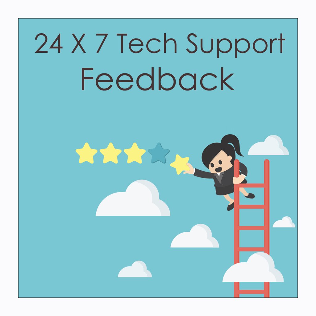 24x7 Live support from Fotokart