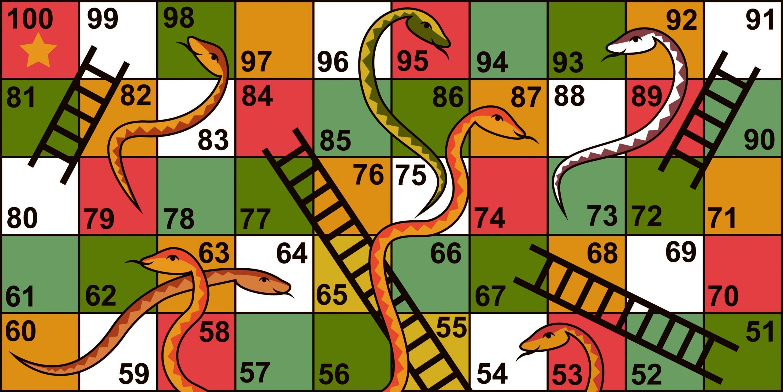 सांप और सीढ़ी (मोक्ष पाटम) snake and ladder खेल