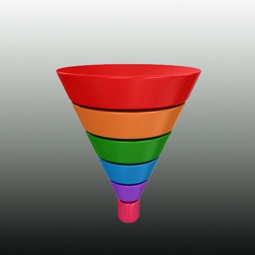 Create a sale Funnel