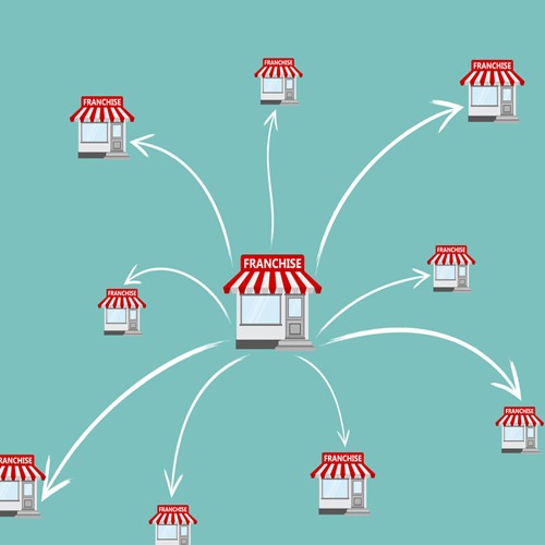 Think about Franchise Model