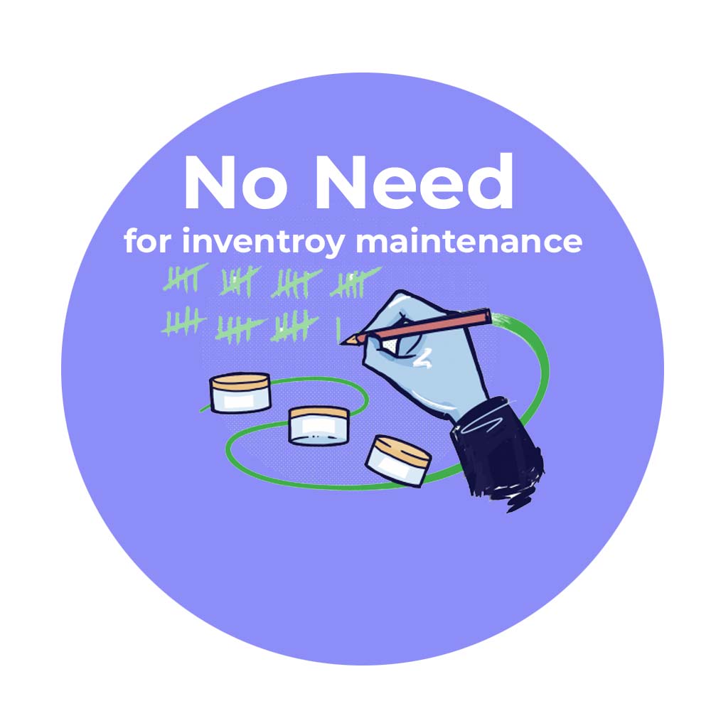 No need to maintain inventory and warehouse