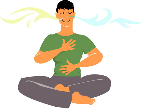 Mindfulness meditation Exercises