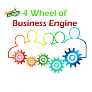 4 wheels of business engine