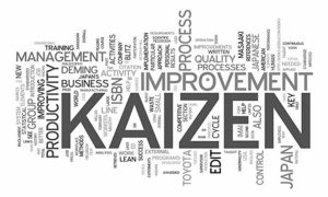 The Kaizen Principles – For Continuous Improvement