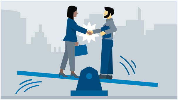 Some basic principles of Negotiation skill