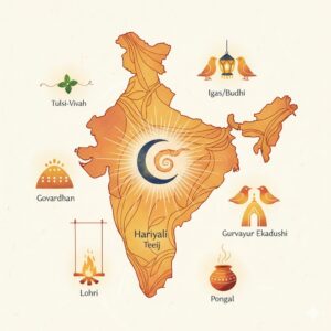 उत्सवों का देश: स्मृति से पुनर्जागरण तक