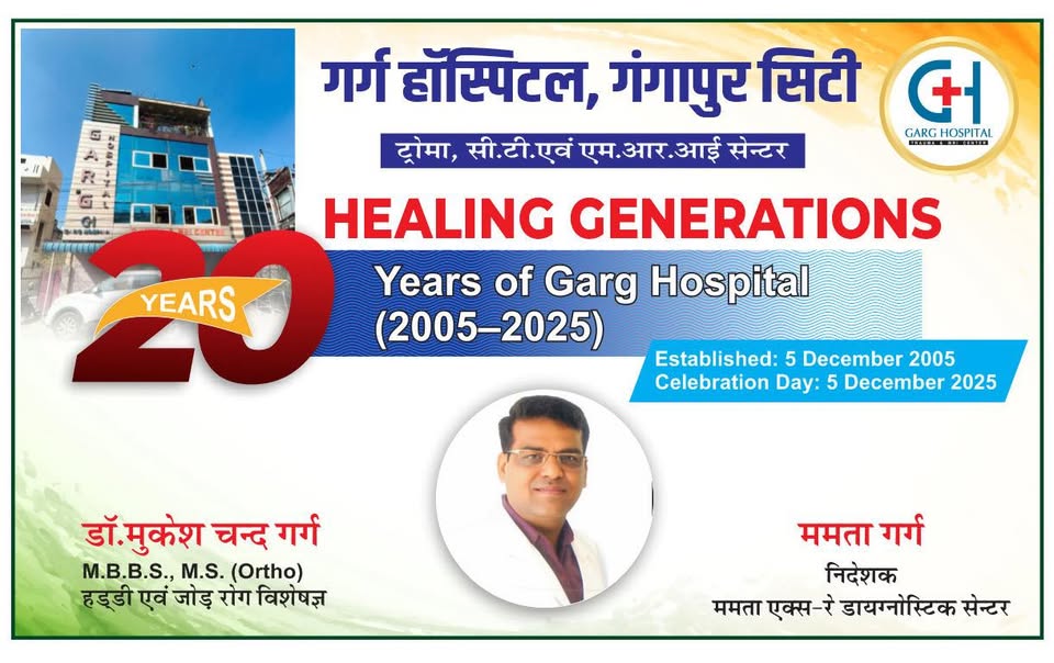 गर्ग हॉस्पिटल का बाहरी दृश्य, सामने पुराने दौर का एक डॉक्टर एक ताँत की कुर्सी और लकड़ी की टेबल के साथ बैठा हुआ; दूसरी ओर आधुनिक MRI, CT और डिजिटल एक्स-रे मशीनों की झलक; बीच में डॉक्टर हाथ जोड़कर रोगियों और स्टाफ का आभार व्यक्त करता हुआ—अस्पताल की 25–30 वर्ष की विकास यात्रा का प्रतीकात्मक चित्र।”
