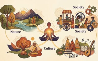 एकात्म मानववाद : भारतीय चिंतन की समग्र विकास-दृष्टि